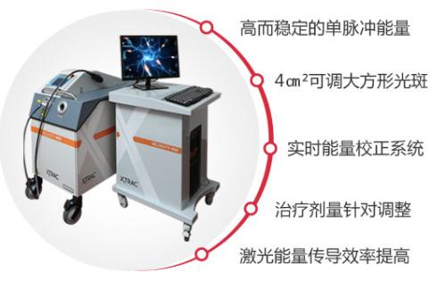 308准分子激光诊疗