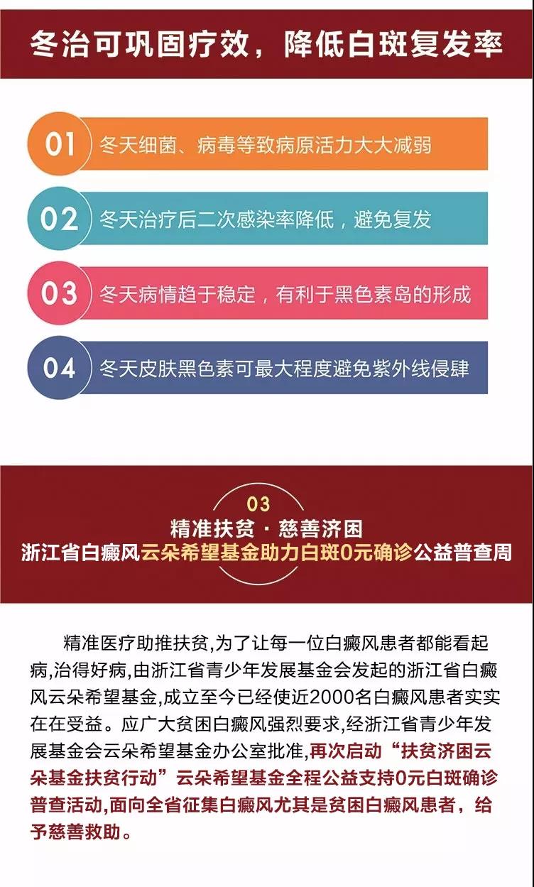 这样确诊白癜风不花钱！浙江省冬季白斑「0元」普查，多重诊断，根表同查